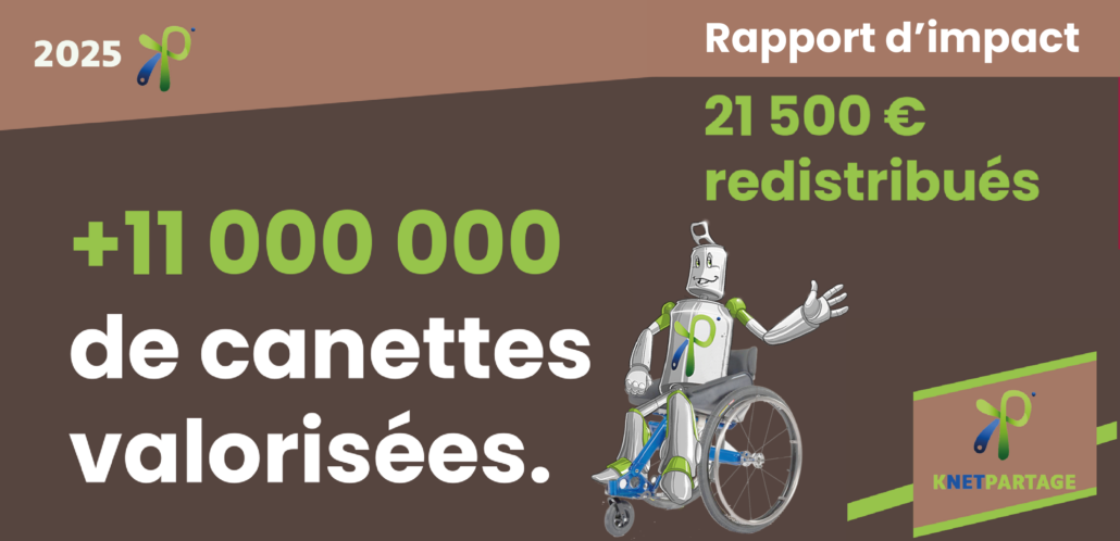 RApport 2025